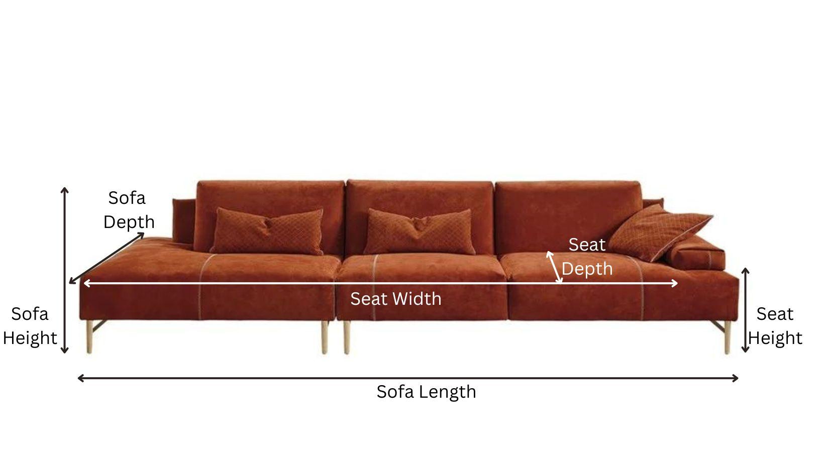 how to choose the right size sofas
