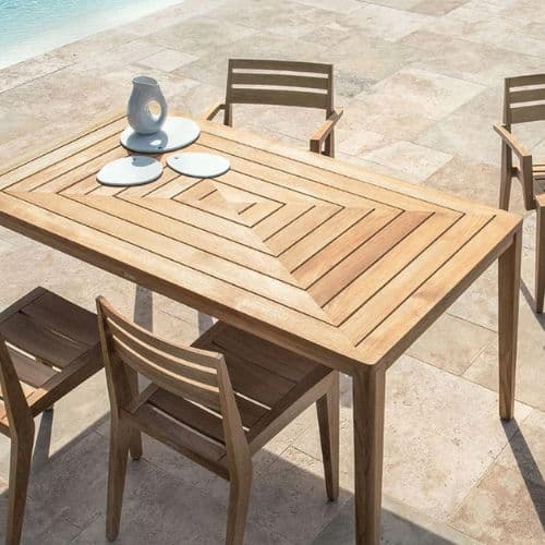 Can You Leave a Wooden Table Outside?