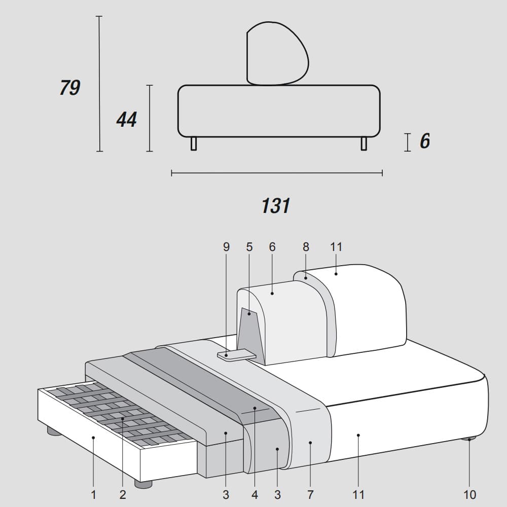 Isla Modular Sofas By FCI London