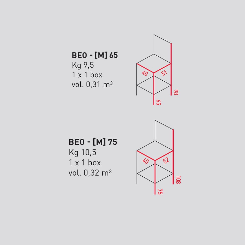 Beo M Dining Chair by Aria