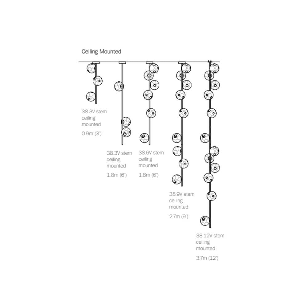 38V Mounted Ceiling Lamp by Bocci