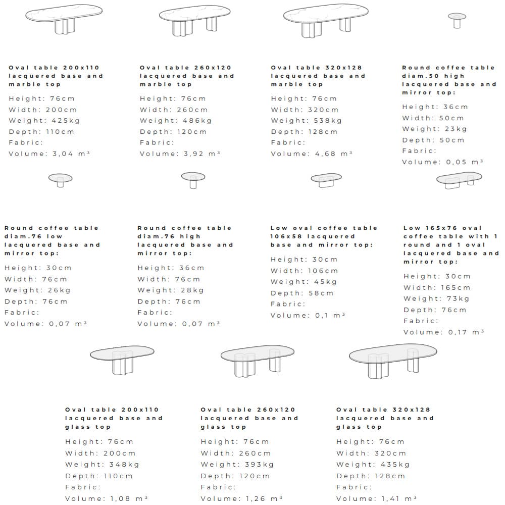 Arcade Dining Table By FCI London