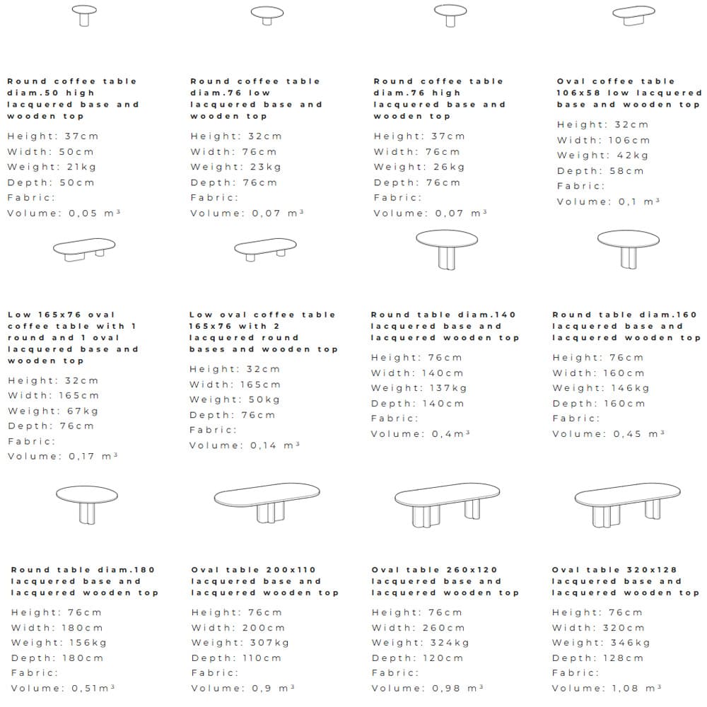 Arcade Dining Table By FCI London