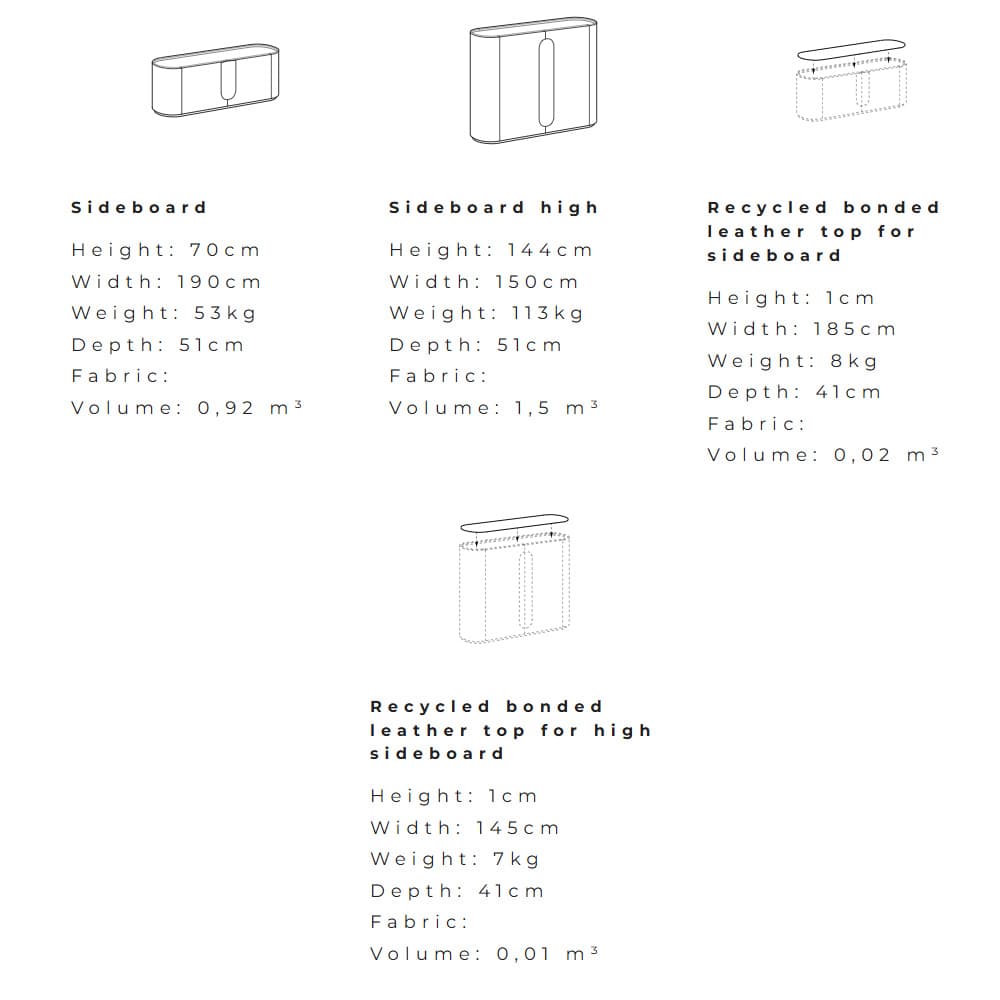 Circus Sideboard By FCI London