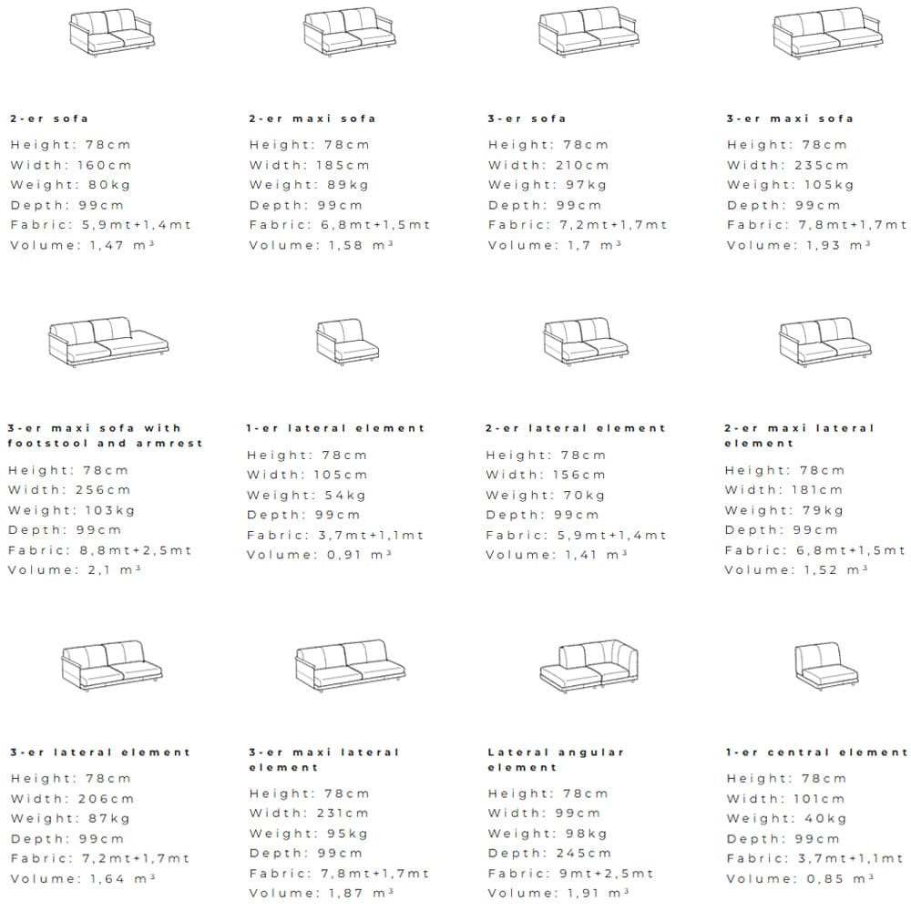 Althon, Sofa, Ditre Italia