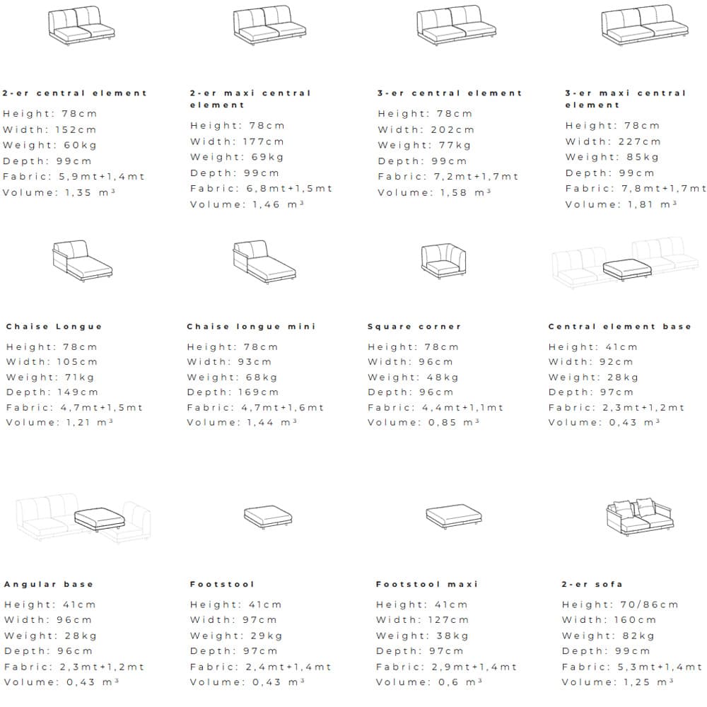 Althon, Sofa, Ditre Italia