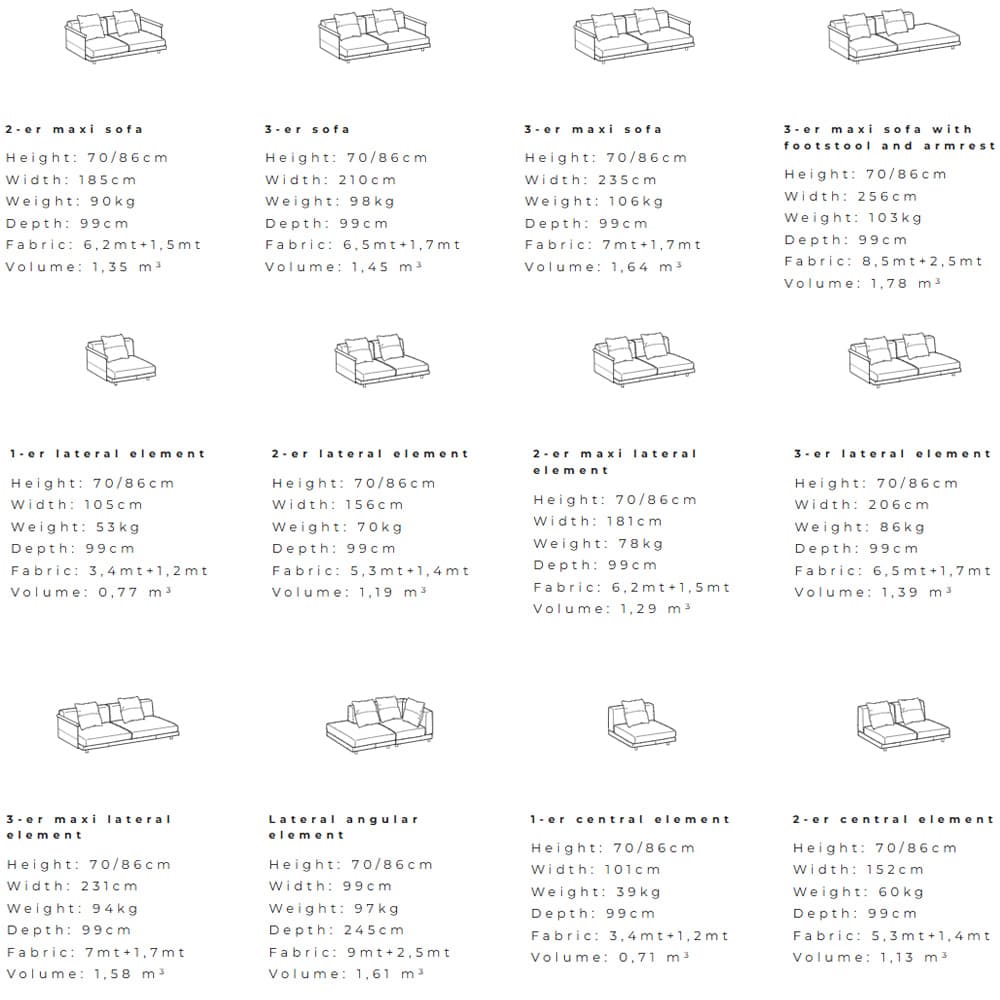 Althon, Sofa, Ditre Italia