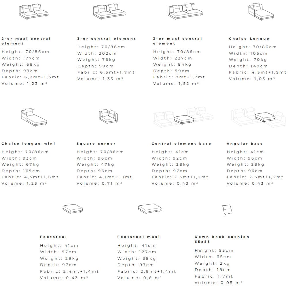 Althon, Sofa, Ditre Italia