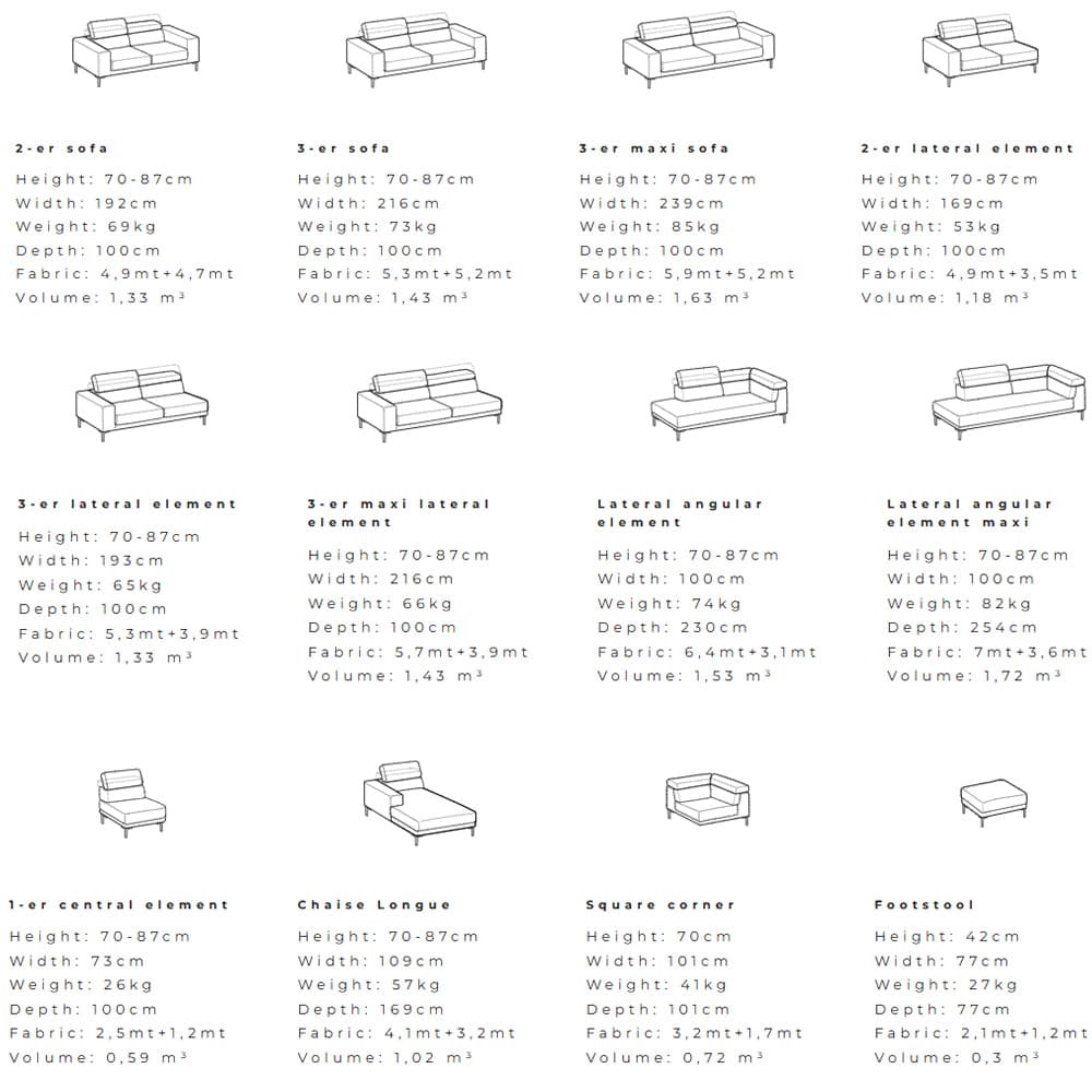 Anderson, Sofa, Ditre Italia