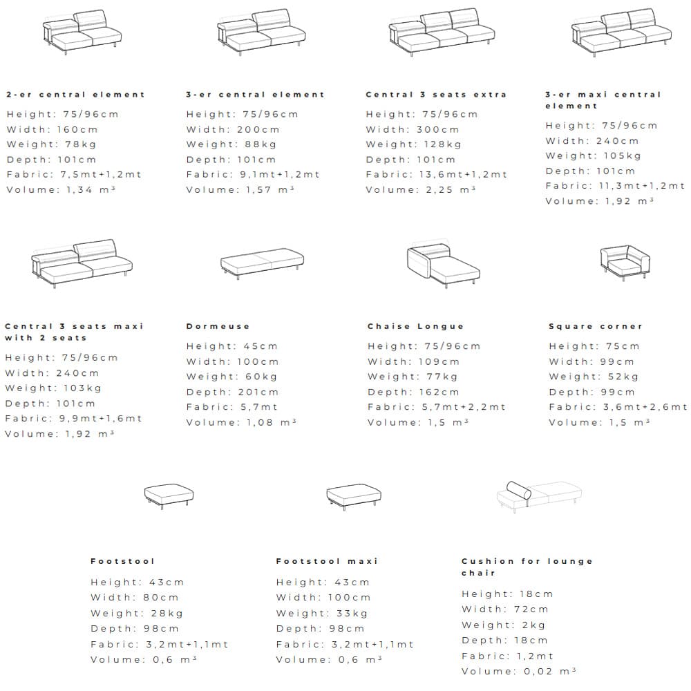 Arlott High, Sofa, Ditre Italia