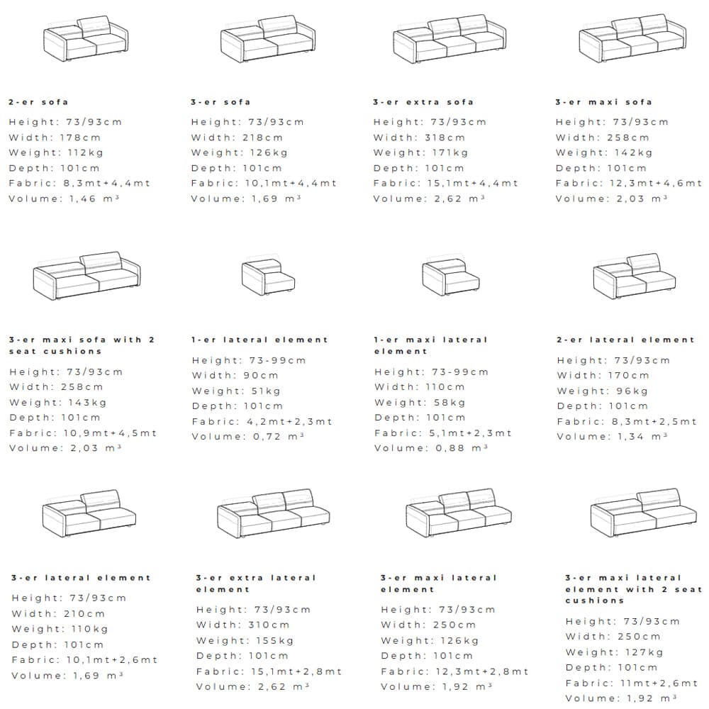 Arlott Low, Sofa, Ditre Italia