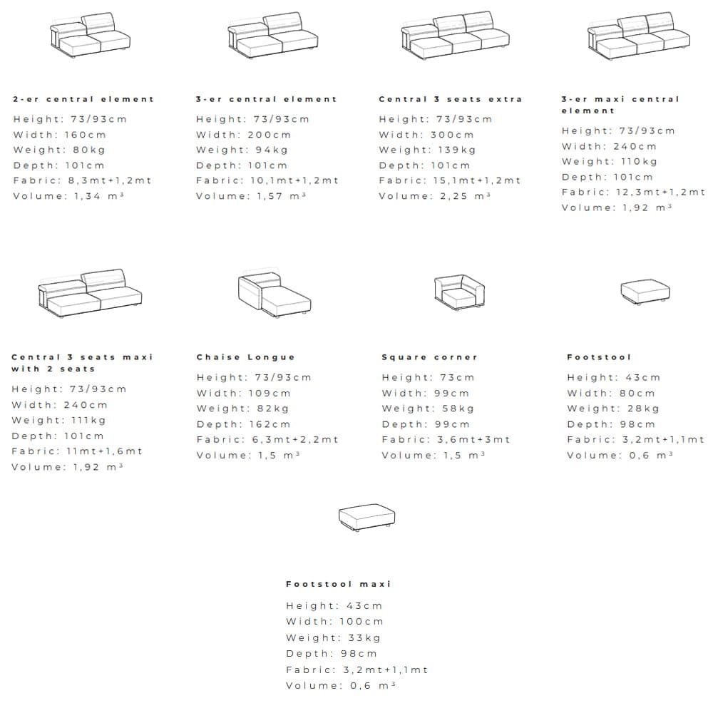Arlott Low, Sofa, Ditre Italia