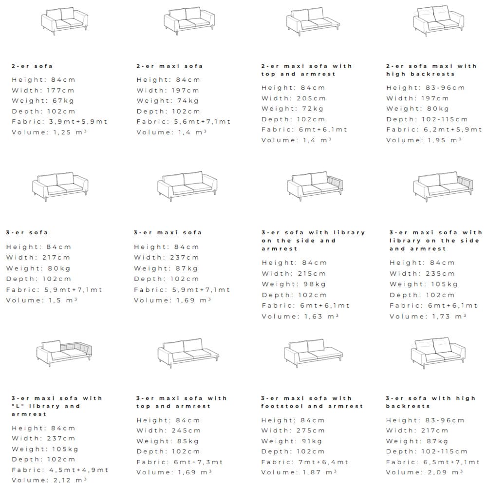 Kim, Sofa, Ditre Italia