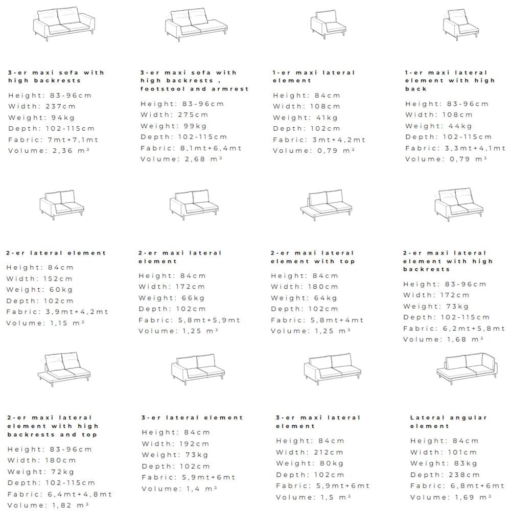 Kim, Sofa, Ditre Italia