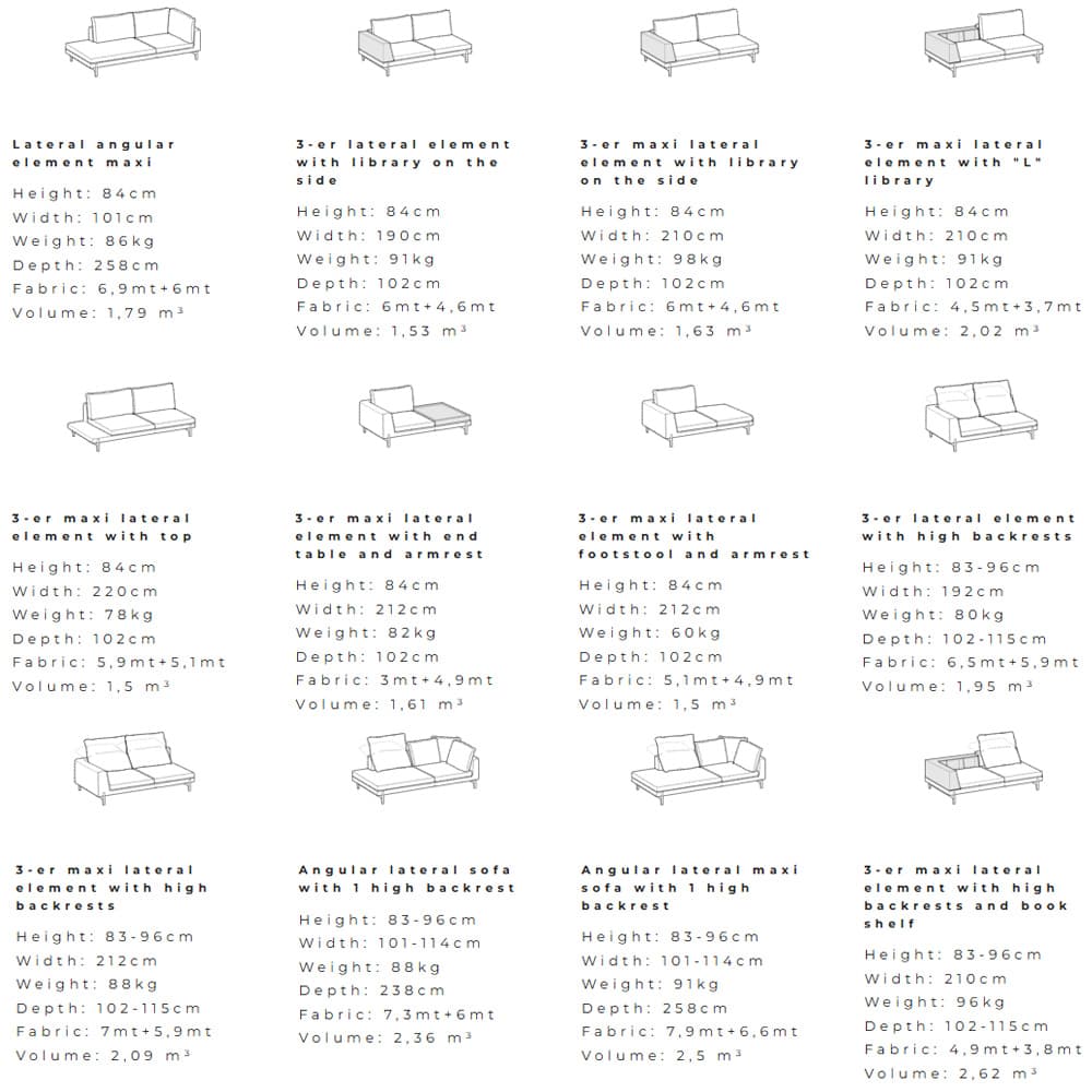 Kim, Sofa, Ditre Italia