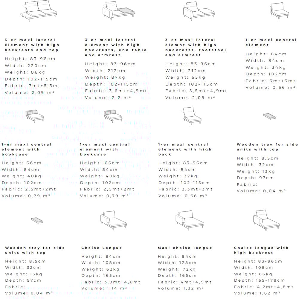 Kim, Sofa, Ditre Italia