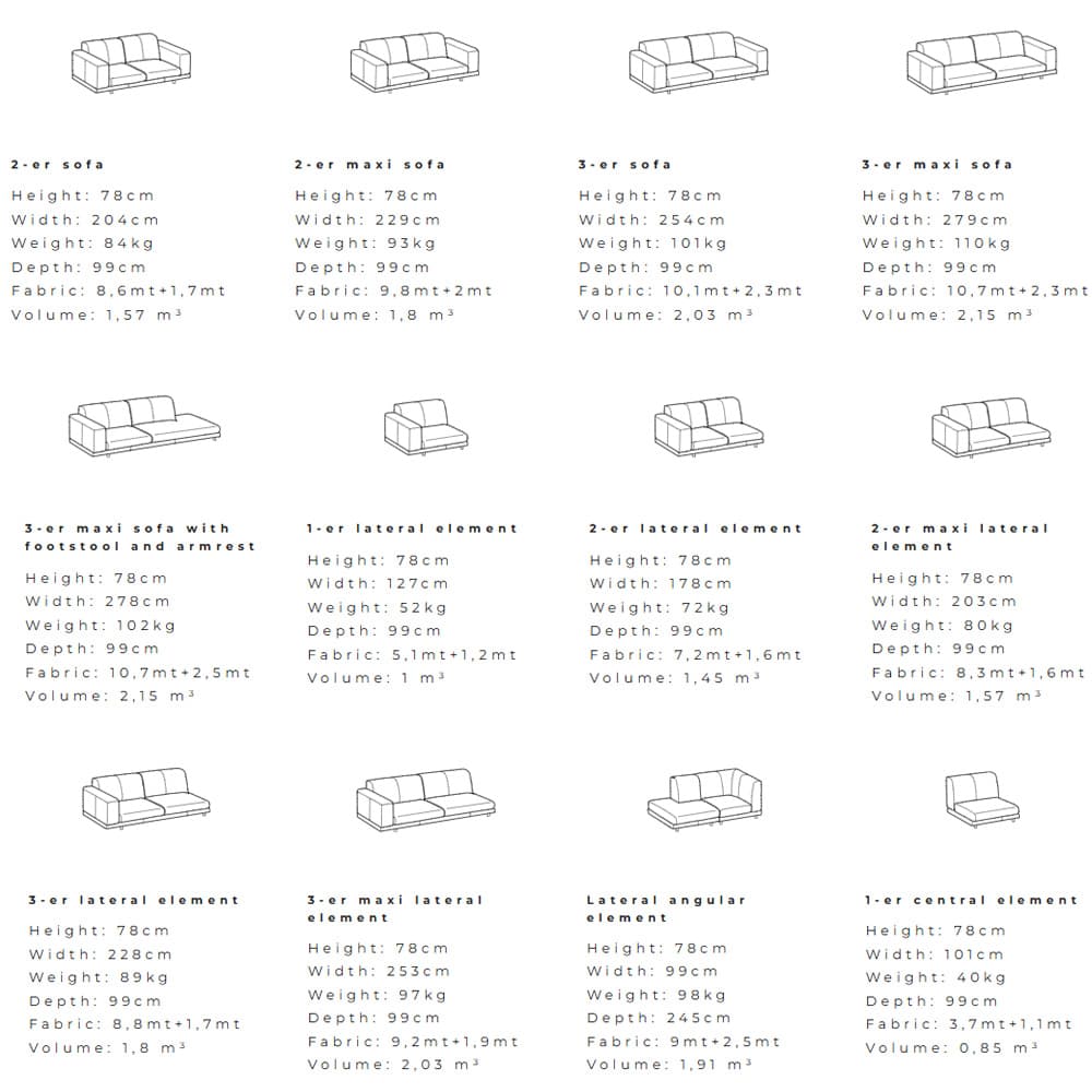Nevyll, Sofa, Ditre Italia