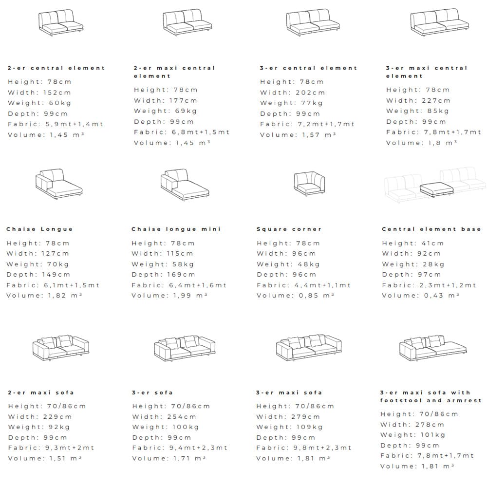 Nevyll, Sofa, Ditre Italia