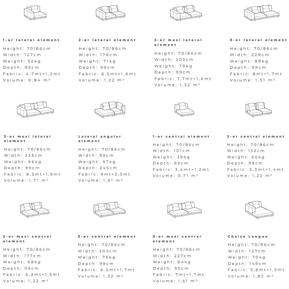 Nevyll, Sofa, Ditre Italia