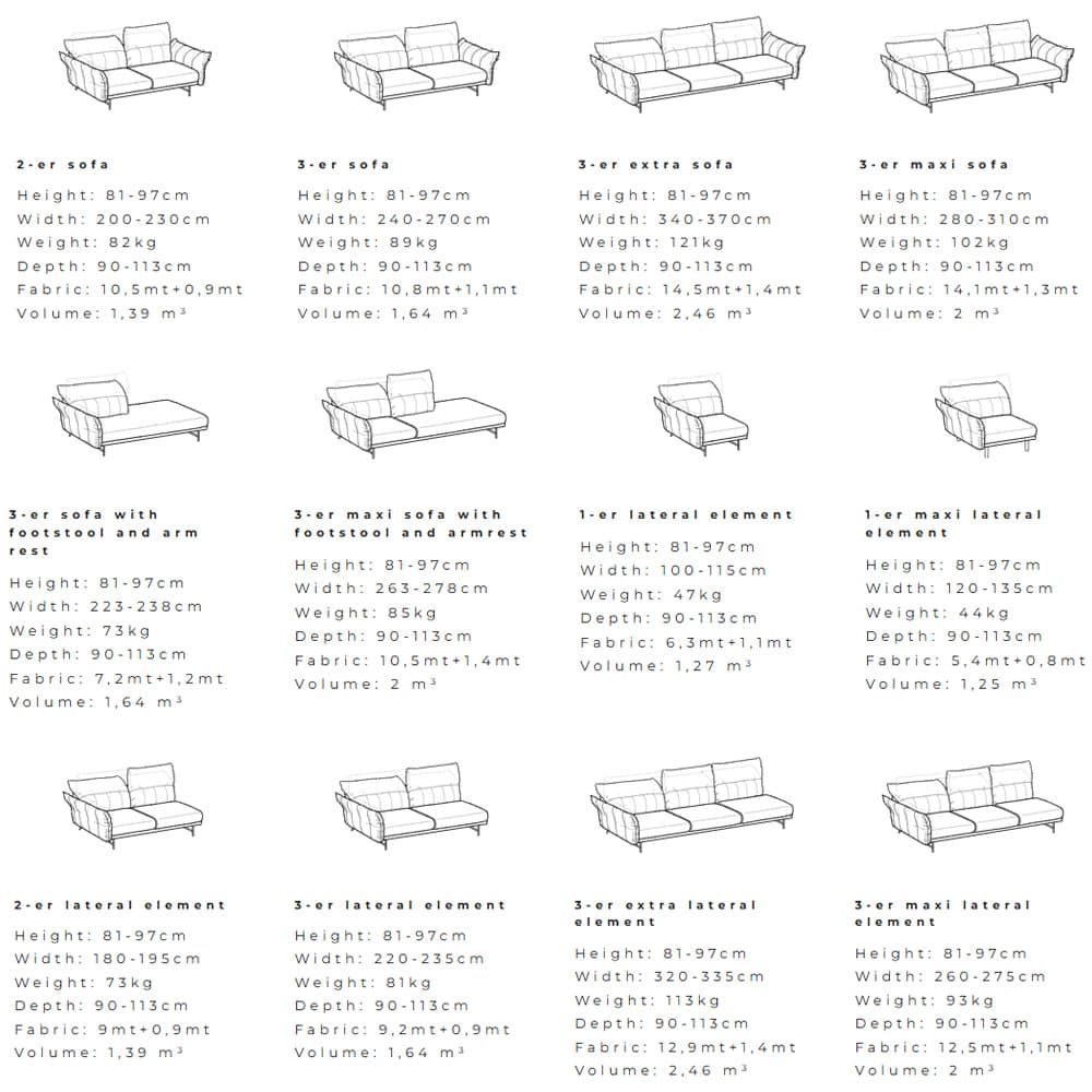 On Line, Sofa, Ditre Italia