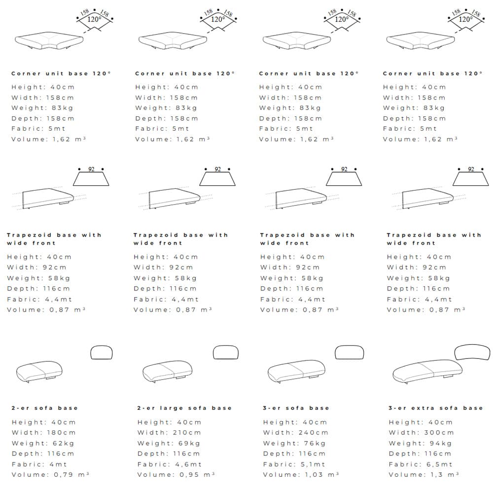 Papilo, Sofa, Ditre Italia