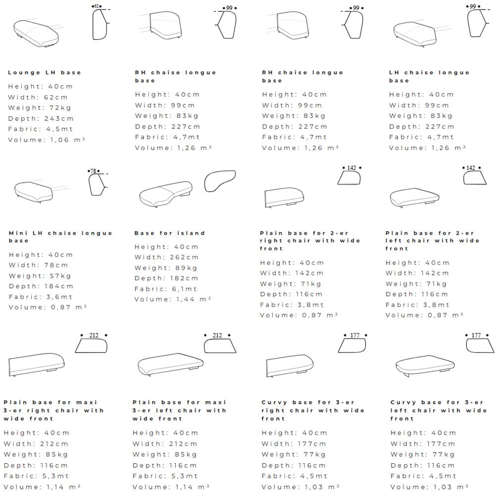 Papilo, Sofa, Ditre Italia