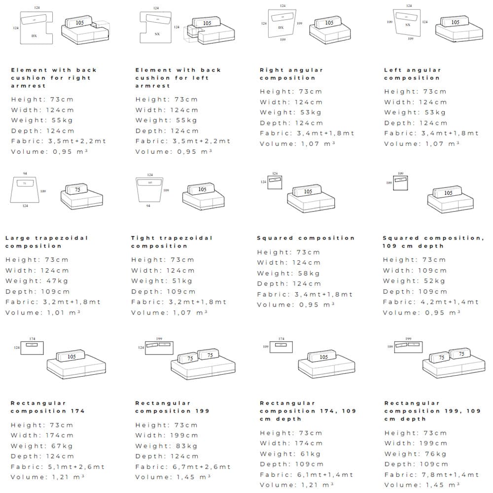 Sanders, Sofa, Ditre Italia