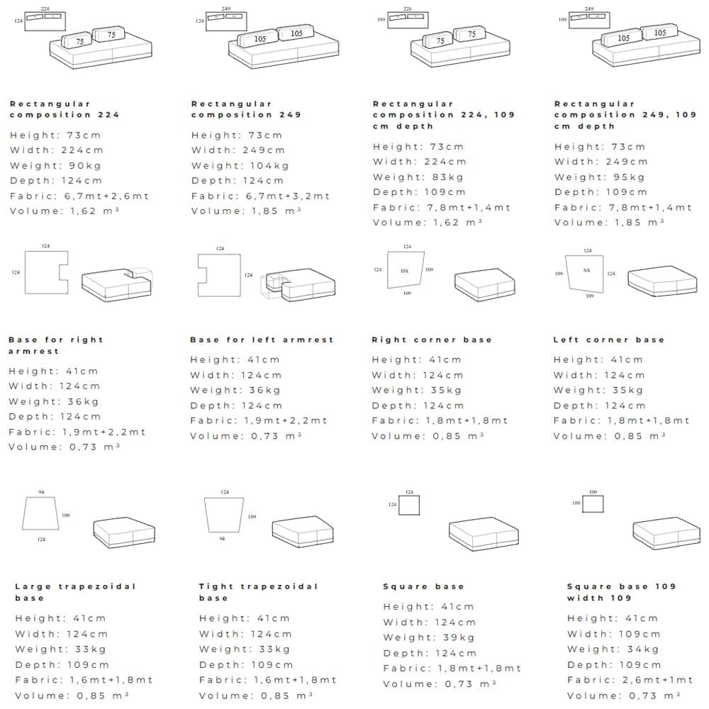 Sanders, Sofa, Ditre Italia