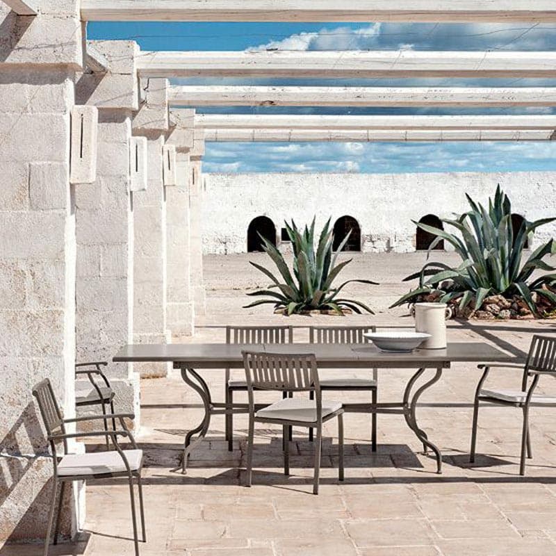 Elixir Extending Tables by Ethimo