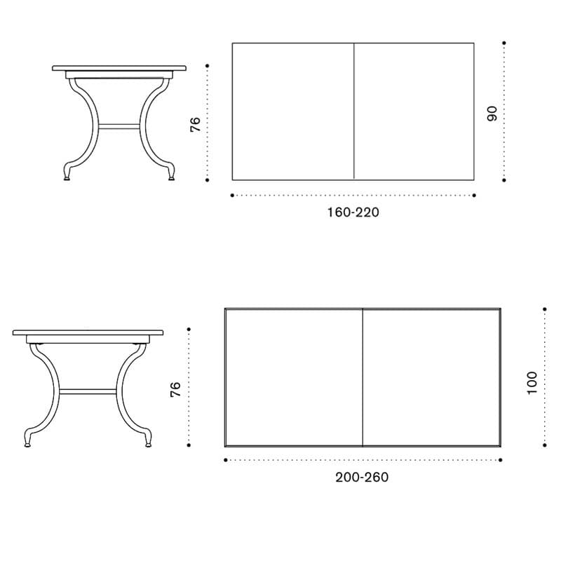 Elixir Extending Tables by Ethimo