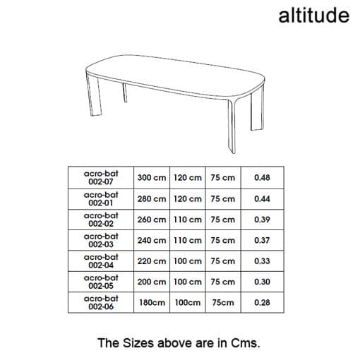 Acro-Bat 002 Dining Table by Altitude