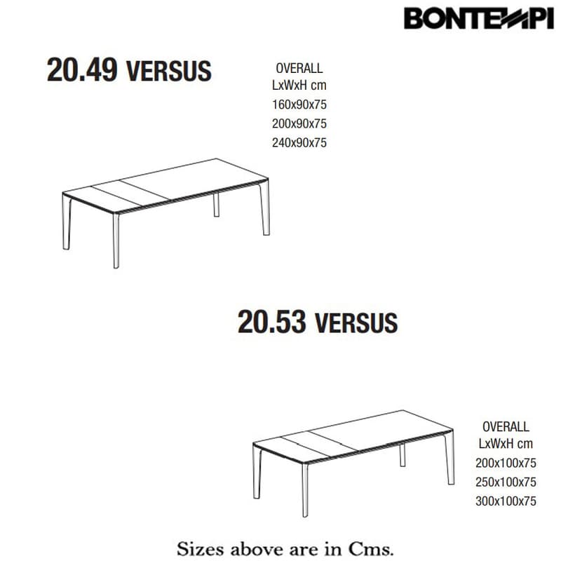 Versus Extending Table by Bontempi