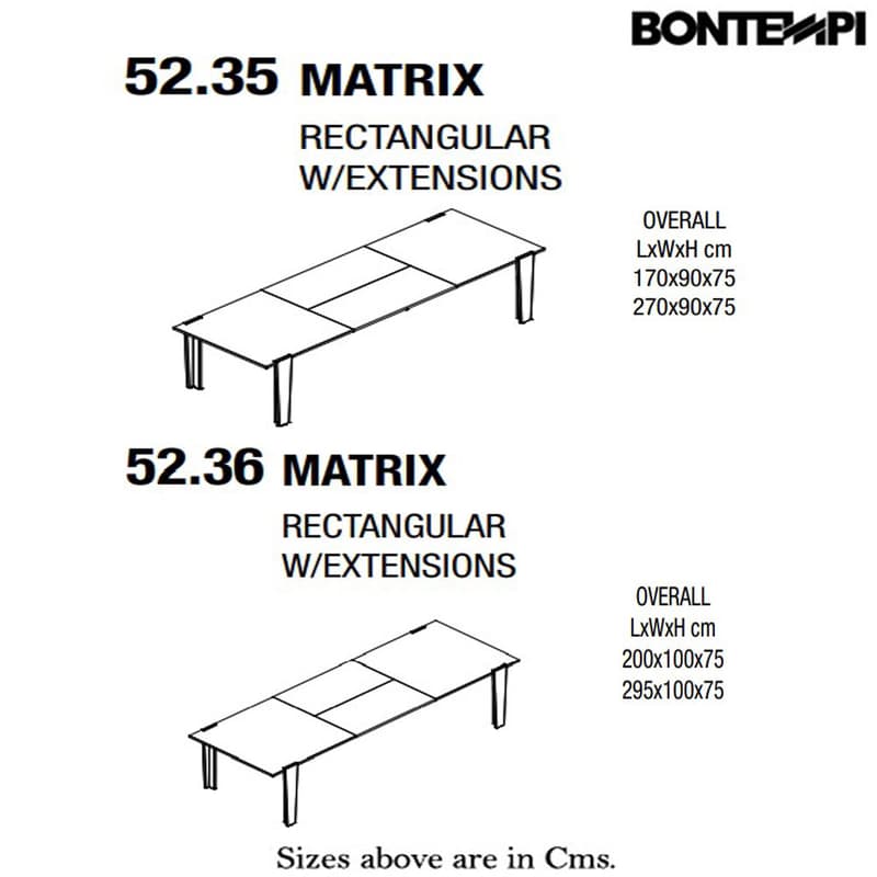 Matrix Extending Table by Bontempi