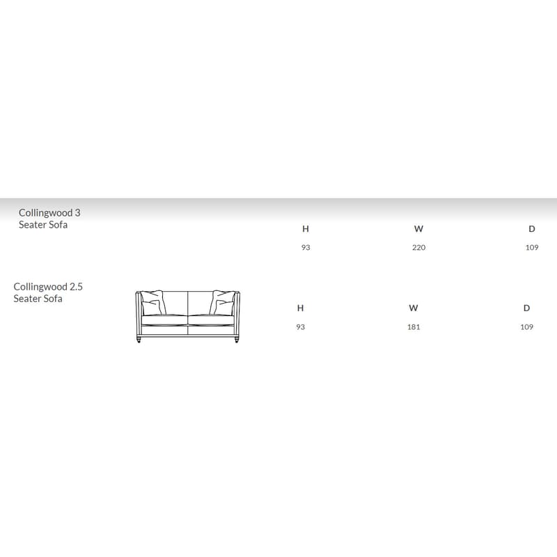 Collingwood Sofa Duresta FCI London