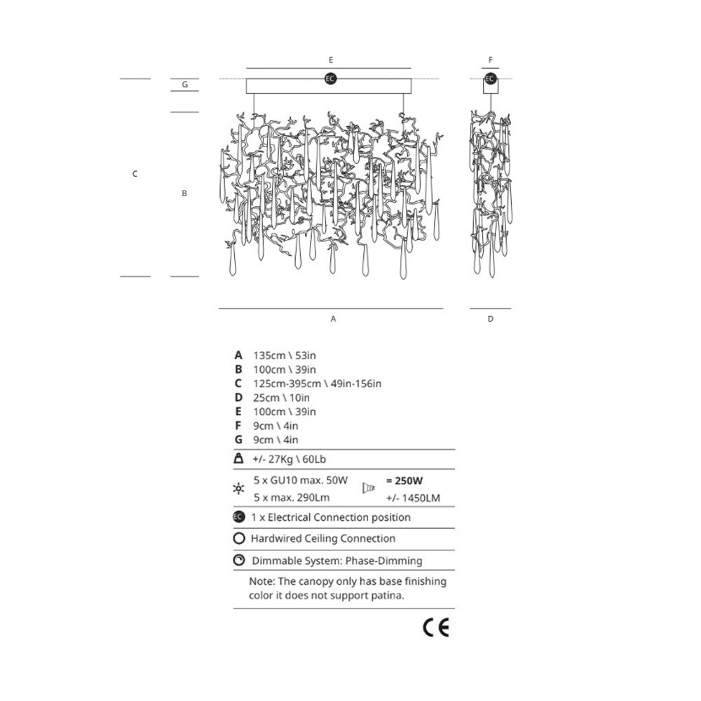 Aqua Collection By Serip