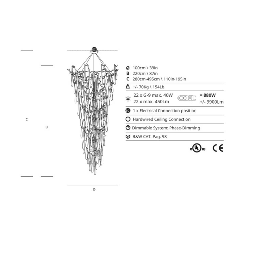 Aqua Collection By Serip