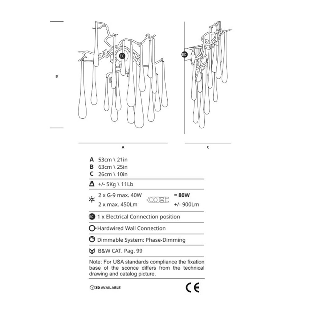 Aqua Collection By Serip