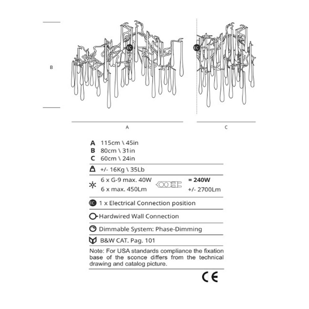 Aqua Collection By Serip