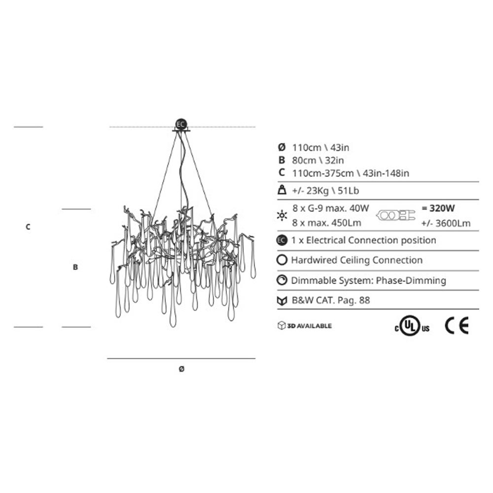 Aqua Collection By Serip