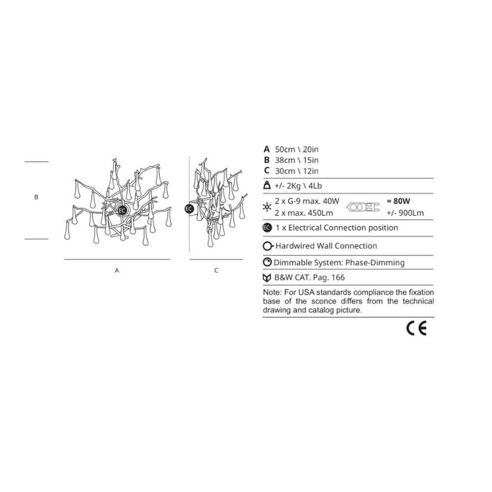 Bijout Collection By Serip