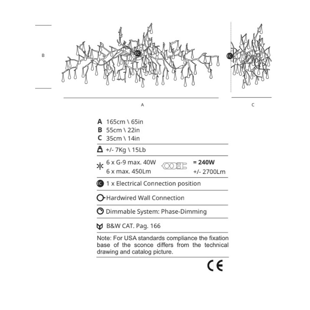 Bijout Collection By Serip