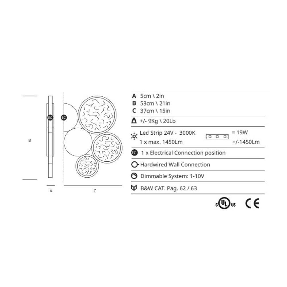 Luna Collection By Serip