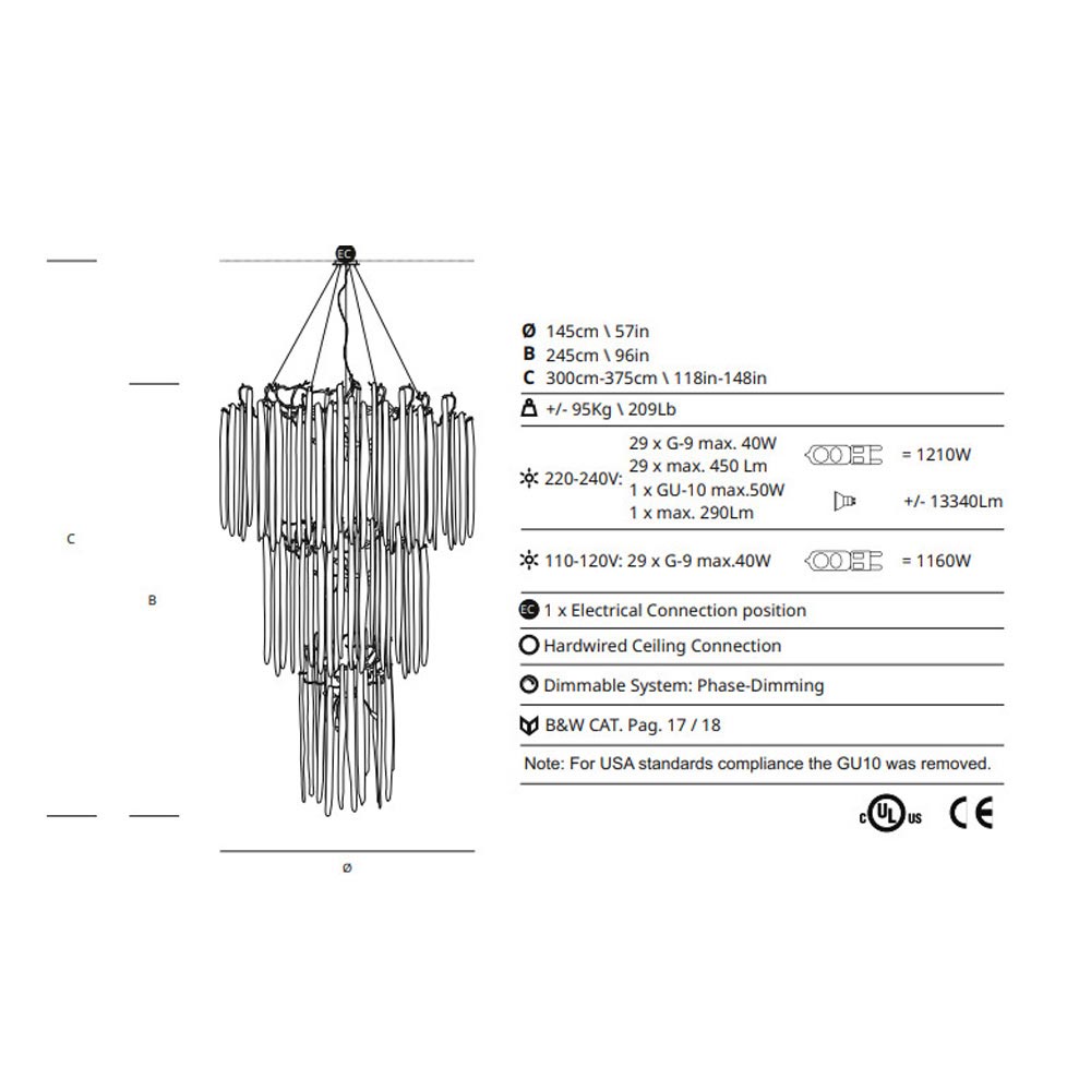 Waterfall Collection By Serip